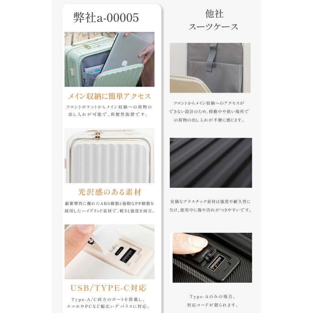 【80%OFFクーポン利用で3578円】前開き スーツケース キャリーケース フロントオープン Sサイズ 40L キャリーバッグ 6カラー選ぶ 1-3日用 泊まる 軽量設計 360度回転 大容量 ファスナー式 ビジネス 修学旅行 海外旅行 a-00005