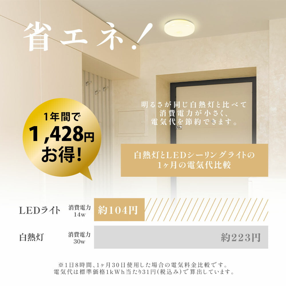 30日限定☆80%OFF で624円!LED コンパクト センサーライト コンセント 人感センサー 付き ライト 節電 自動点灯 明るさ 感知 夜間ライト 小型 薄型 常夜灯 補助灯 室内照明 室内 階段 玄関 廊下 転倒防止 安全 寝室 b-00018