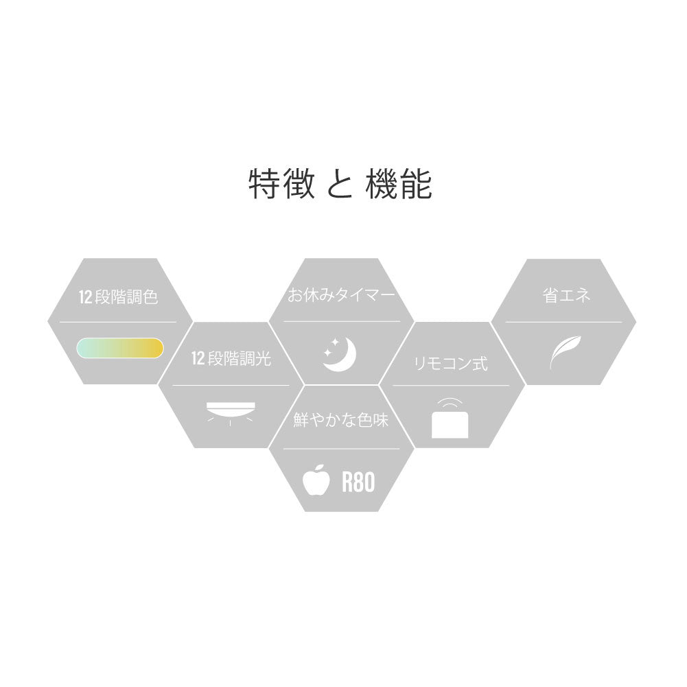 30日限定☆80%OFF で2136円!シーリングライト led 照明 電気 8畳 LEDシーリングライト リモコン 北欧 明るい 調光 調色 ライト リビング 子供部屋 寝室 和室 洋室 インテリア インテリア照明 b-00029-30