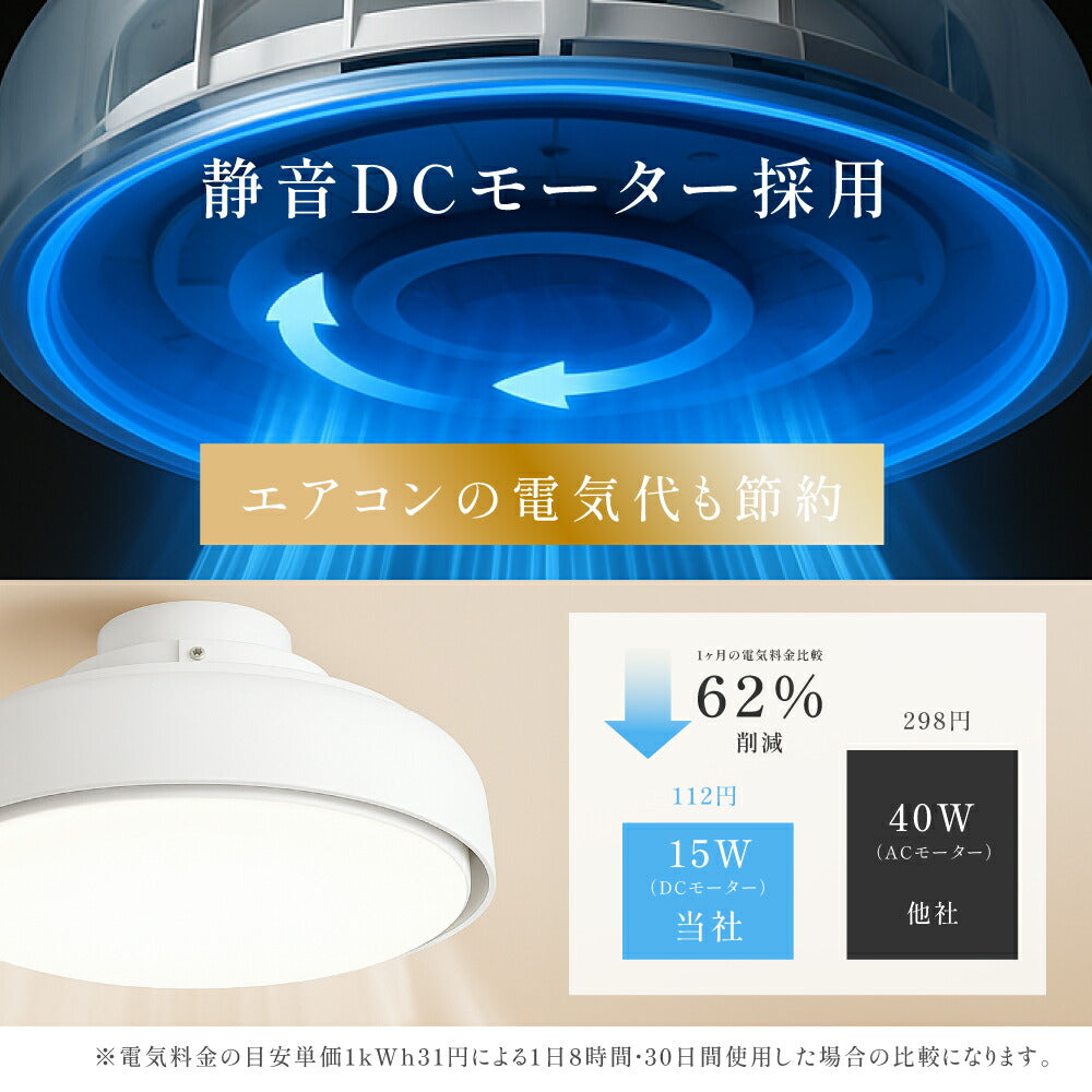 30日限定☆80%OFF で4796円!予約販売受付中!シーリングファン ファン付 led おしゃれ シーリングライト 照明 電気 8畳 10畳 12畳 リモコン ファン付き照明 調光 調色 ライト リビング 空気循環 子供部屋 寝室 和室 洋室 インテリア照明 簡単設置 ex-b01001
