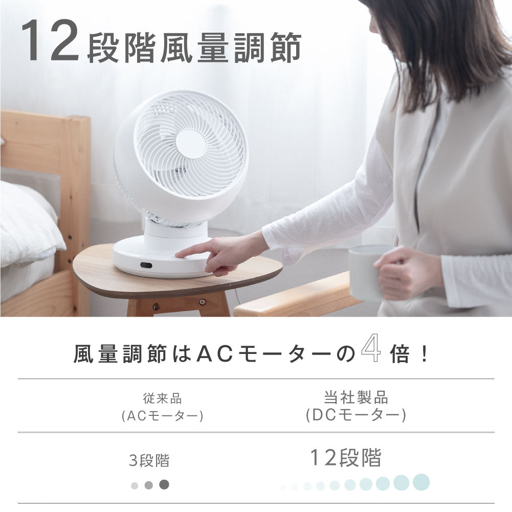 30日限定☆80%OFF で3196円!【分解洗い】3D首振り サーキュレーター dcモーター 12段階風量調節 パワフル送風 扇風機 3D送風 冷房 暖房 空気循環 換気 梅雨 衣類乾燥 省エネ 節電 静音 軽量設計 タイマー 自動首振りコンパクト 送料無料 i-00002