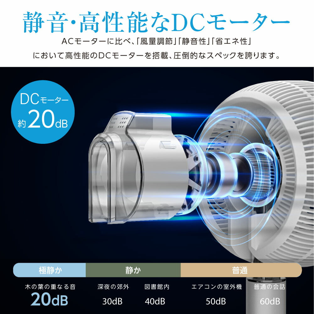 30日限定☆80%OFF で5536円!リビング扇風機 サーキュレーター dcモーター 高さ2段階調節 32段階風量調節 左右90°自動首振り イオン除菌 空気清浄 入切タイマー付き 静音モード搭載 自動タイマー 省エネ 節電 i-00017