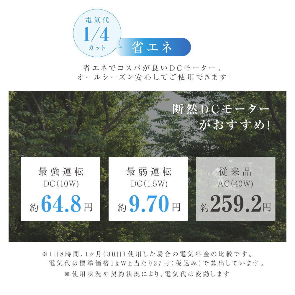 30日限定☆80%OFF で3581円!扇風機 サーキュレーター DCモーター 1台3役 リビング扇風機 省エネ 高さ調節可能 15段階風量調節 usb式 左右首振り 静音 微風 パワフル送風 リモコン付き タイマー機能 お手入れ簡単 6枚羽根 DCファン 節電 i-00022