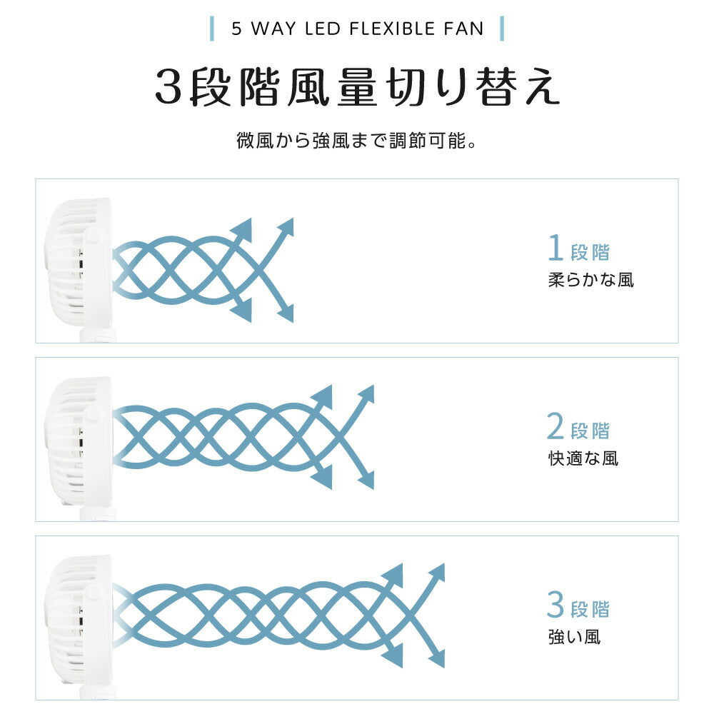 【75%OFFクーポン利用で970円】卓上扇風機 5way ベビーカー 巻き付け扇風機 360°角度調節可能 持ち運び 三脚 小型 サーキュレーター USB充電 風量3段階調節 吊り下げ 静音 卓上 スマホスタンド LEDライト付き アウトドア ハンディファン i-00040