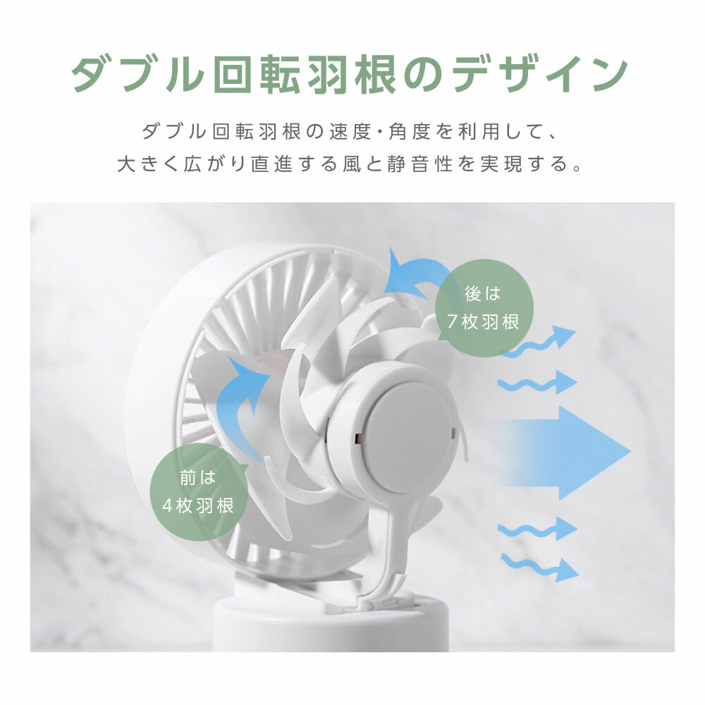 30日限定☆80%OFF で756円!卓上扇風機 usb コンパクト ミニ扇風機 風量2段階調節 静音 ポータブル 角度調節 ダイヤル式 簡単操作 携帯 小型 かわいい 軽量 ミニ ファン 静か 寝室 デスク オフェス 洗面所 アウトドア 熱中症対策 i-00041