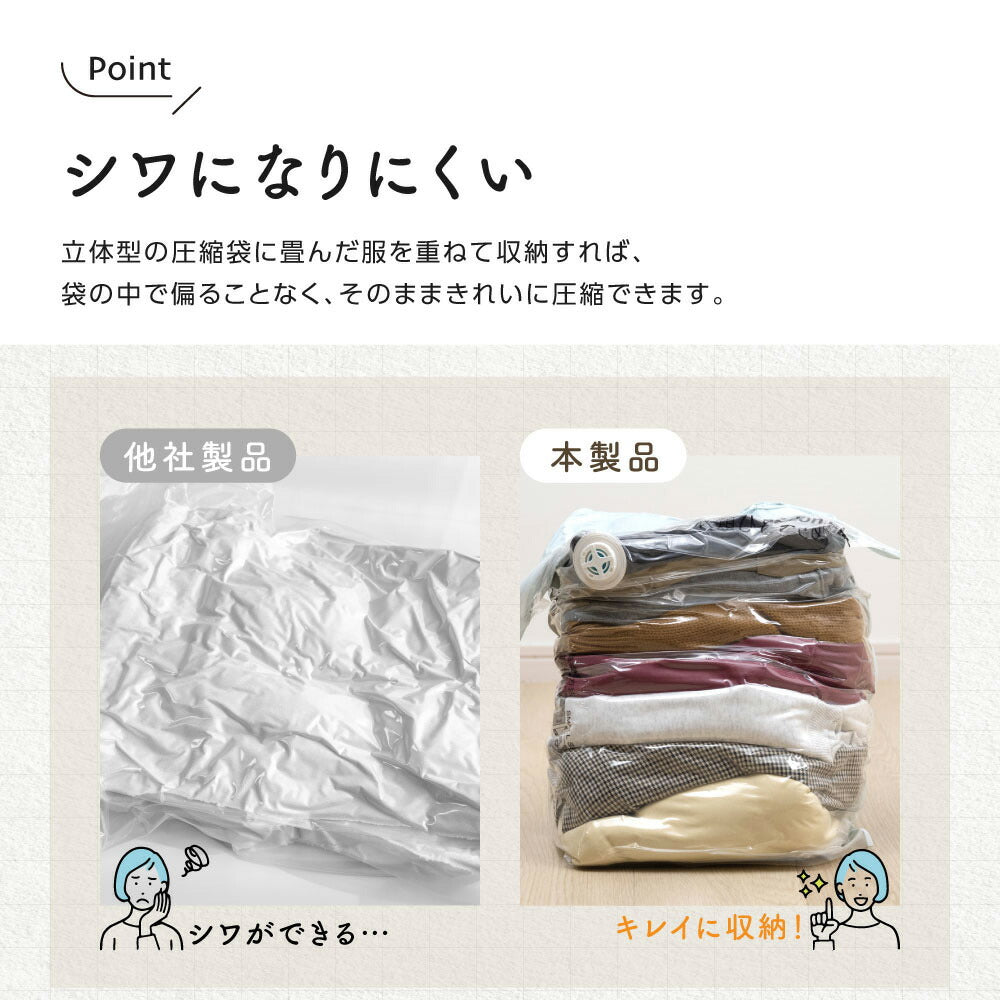 30日限定☆80%OFF で396円!立体 圧縮袋 衣類 収納 旅行 掃除機不要 2枚4枚セット 押すだけ 圧縮ボックス クローゼット 旅行用 70cmx50cmx32cm 防カビ 防塵 防虫 防湿 夏物 冬物 ふとん 服l-00044