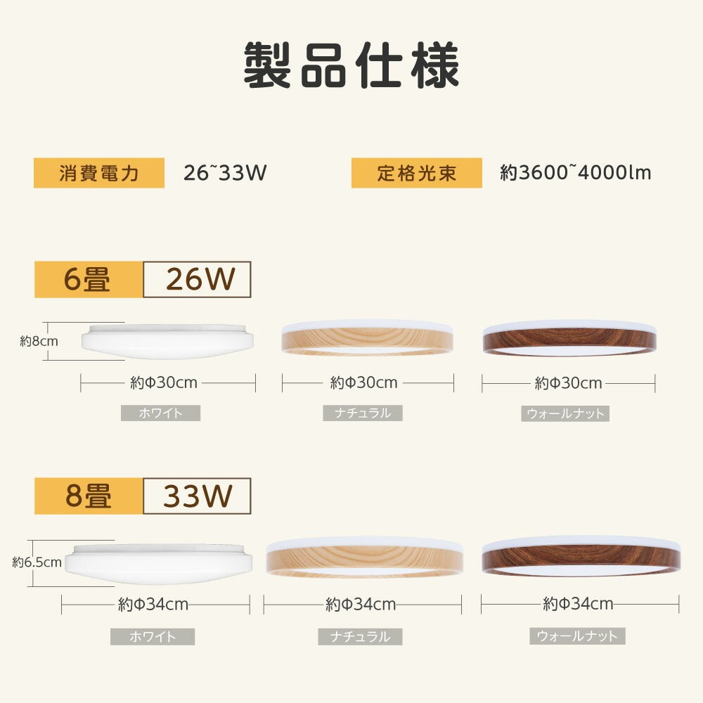 30日限定☆80%OFF で1560円!シーリングライト LED 33W 15段階調光 リモコン付き 北欧風 明るい 薄型 電気 照明 ライト 照明器具 天井照明 LED照明 節電 省エネ b-00021