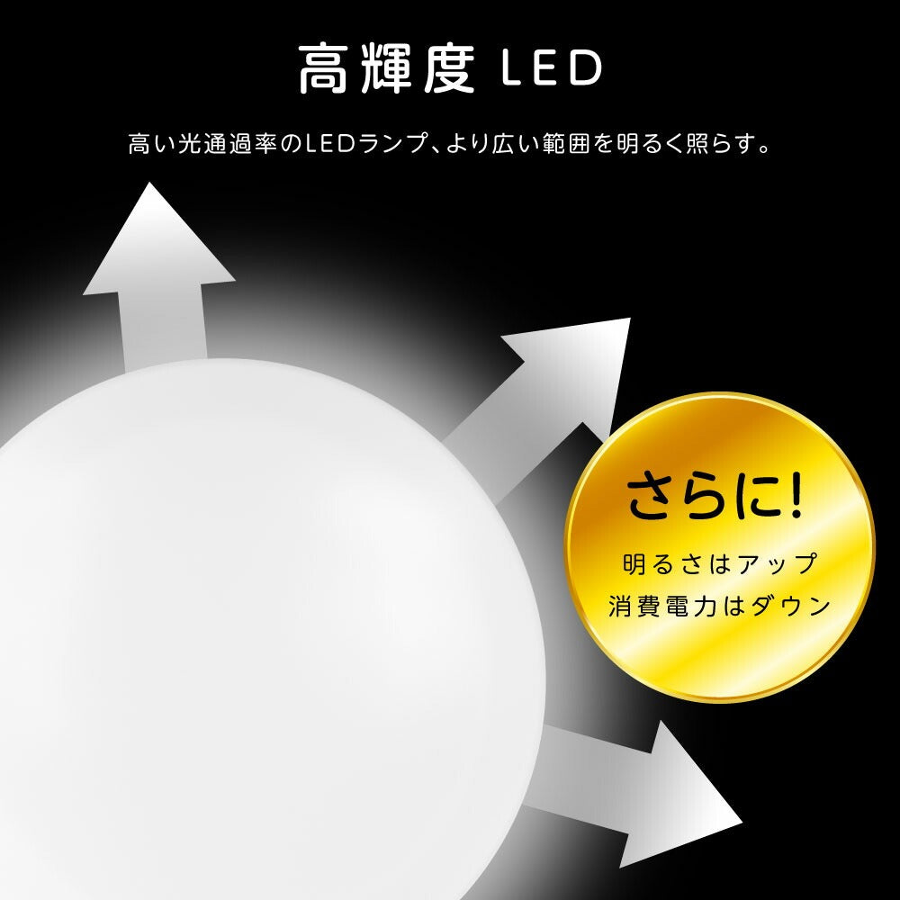 30日限定☆80%OFF で1560円!シーリングライト LED 33W 15段階調光 リモコン付き 北欧風 明るい 薄型 電気 照明 ライト 照明器具 天井照明 LED照明 節電 省エネ b-00021