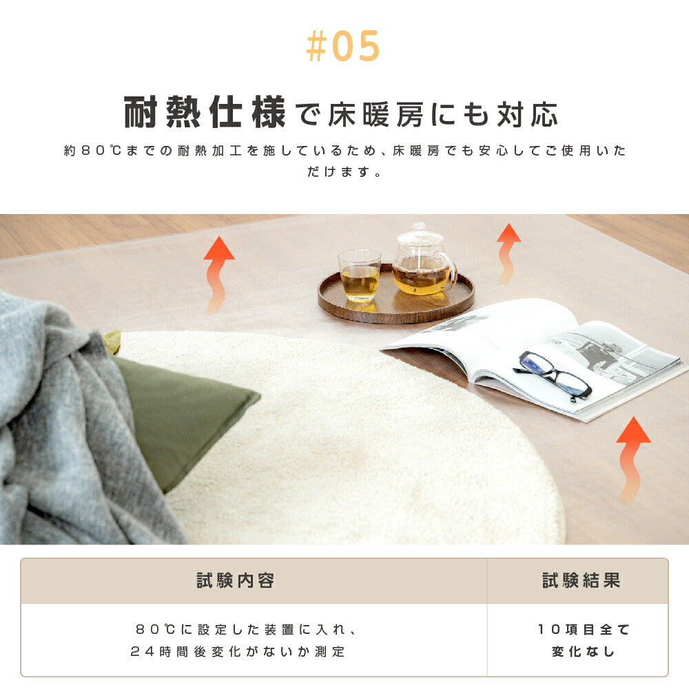 【75%OFFクーポン利用で777円】【オーダーサイズ】クリアデスクマット カスタマイズ ソフトタイプ 1.5mm厚 デスクマットクリア 透明 デスク マットパソコンデスク パソコン デスクシート学習 透明マット 机 マウス対応 テーブルマット matpvc