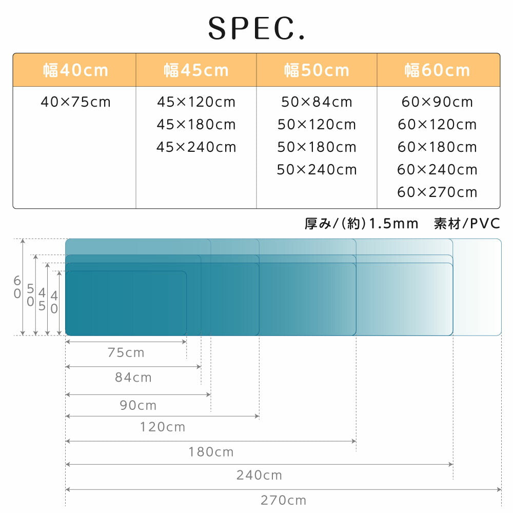 【75%OFFクーポン利用で893円】拭けるキッチンマット クリア 撥水 60cm×240cm 透明 防水 床暖房対応 抗菌 防カビ 厚さ1.5mm 拭ける キッチン マット 240cm 滑り止め クリアマット 透明マット おしゃれ 台所 カーペット フロア ロング matpvc-60240