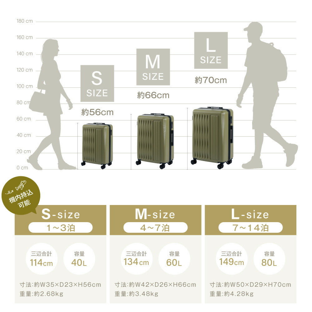 【50%OFF クーポン利用で2911円】スーツケース S / M / L サイズ 機内持ち込み 大容量 キャリーケース 静音 キャリーバッグ 頑丈 360度回転 静音キャスター 超軽量 トランクケース 修学旅行 海外旅行 ビジネス a-00027