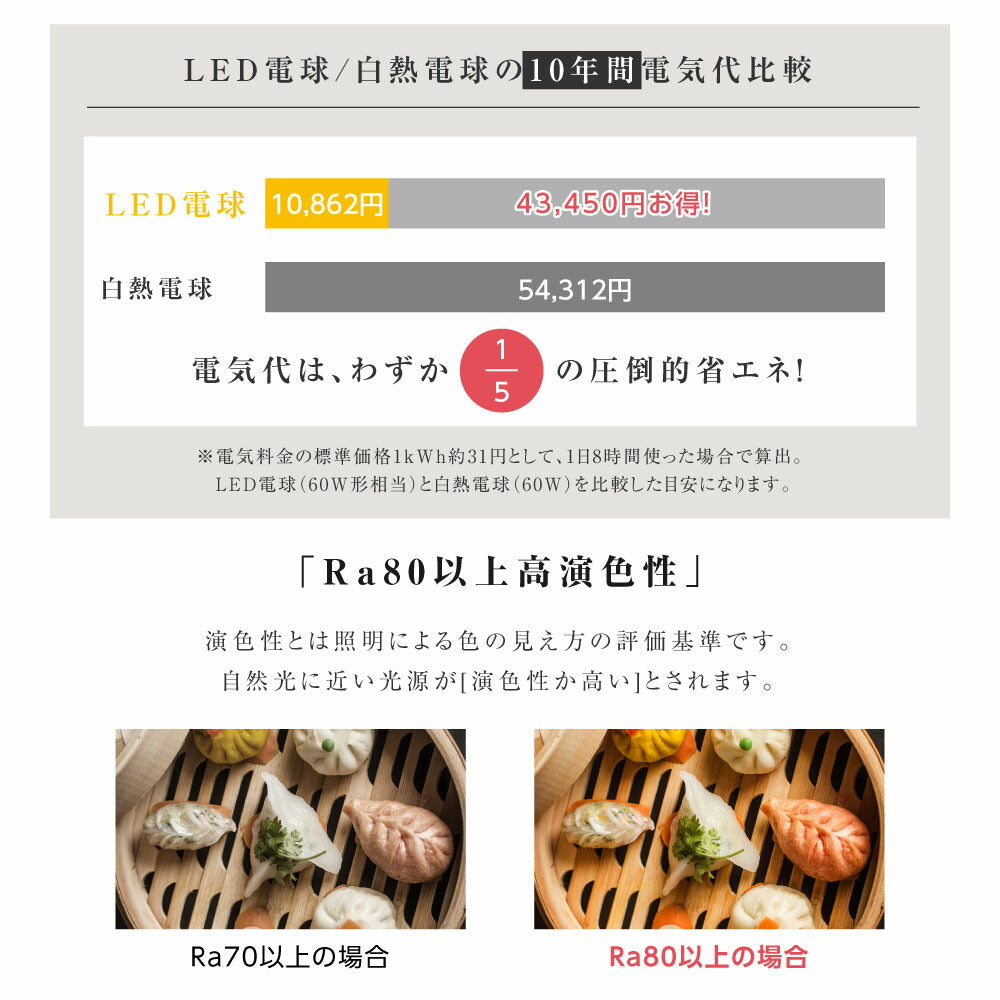30日限定☆80%OFF で2480円!LED シーリングライト 6灯 E26 ペンダントライト スポットライト 調光調色 6畳 8畳 天井照明 照明器具 間接照明 リビング照明 ライト おしゃれ 電気 照明 リビングリモコン カフェ風 北欧 モダン b-00009