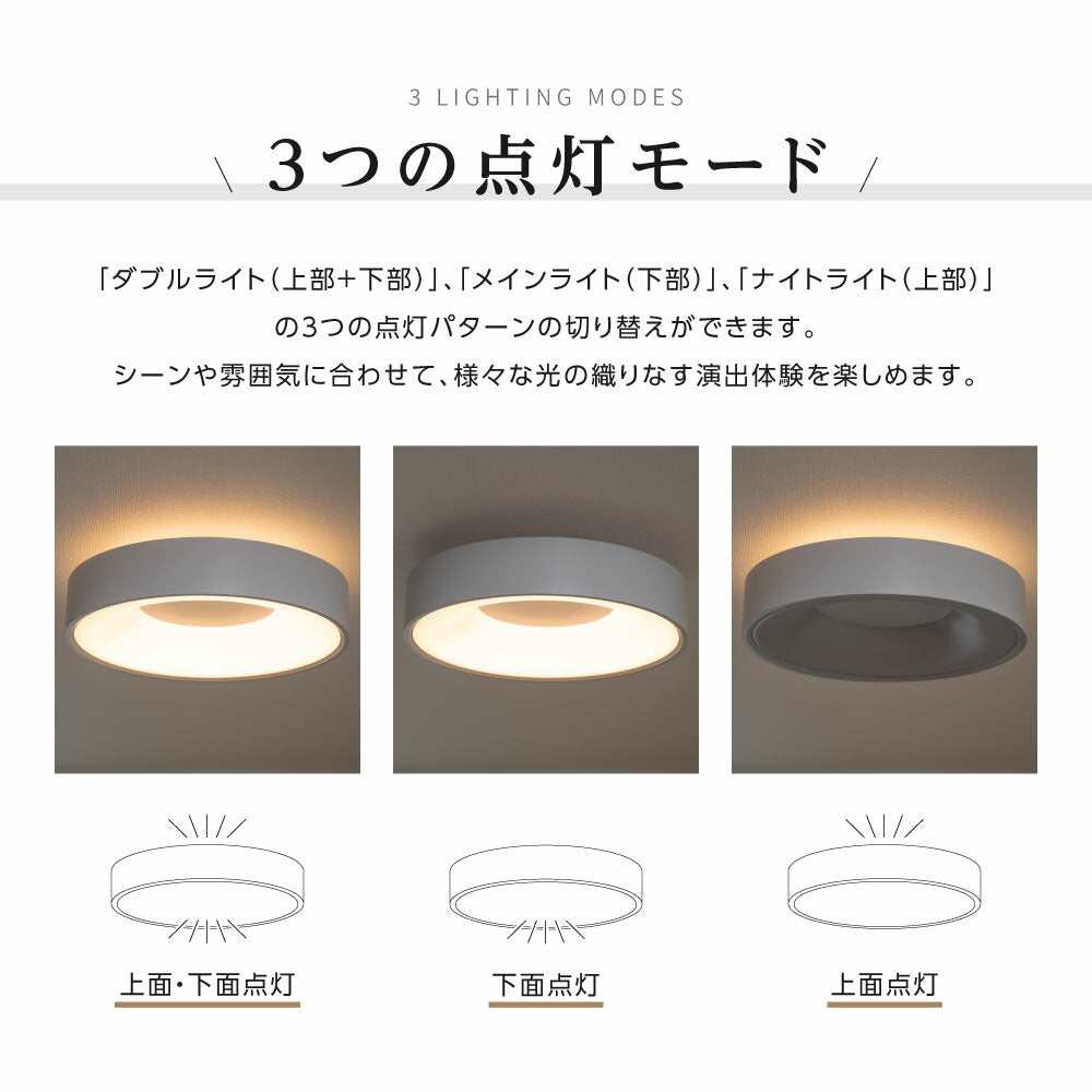 30日限定☆80%OFF で2616円!【ランキング1位 即納可能】シーリングライト led おしゃれ 照明 電気 10畳 LEDシーリングライト リモコン 北欧 明るい 調光 調色 ライト リビング 子供部屋 寝室 和室 洋室 インテリア インテリア照明 カフェ b-00016