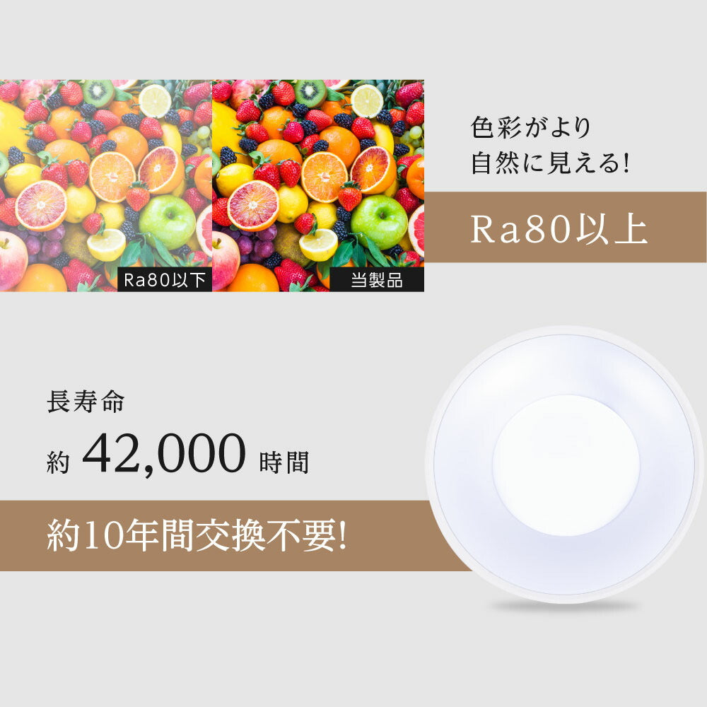 30日限定☆80%OFF で2616円!【ランキング1位 即納可能】シーリングライト led おしゃれ 照明 電気 10畳 LEDシーリングライト リモコン 北欧 明るい 調光 調色 ライト リビング 子供部屋 寝室 和室 洋室 インテリア インテリア照明 カフェ b-00016