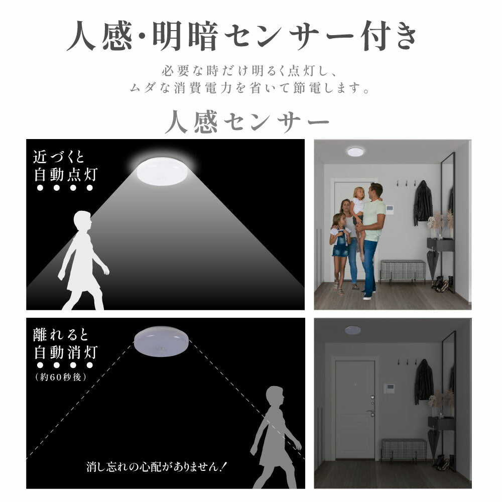 30日限定☆80%OFF で624円!LED コンパクト センサーライト コンセント 人感センサー 付き ライト 節電 自動点灯 明るさ 感知 夜間ライト 小型 薄型 常夜灯 補助灯 室内照明 室内 階段 玄関 廊下 転倒防止 安全 寝室 b-00018