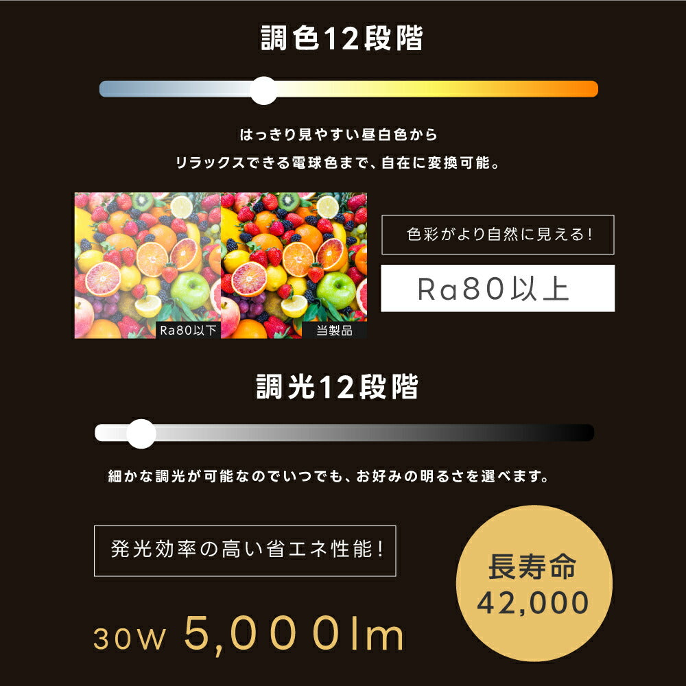 30日限定☆80%OFF で3496円!シーリングライト led おしゃれ 照明 電気 8畳 LEDシーリングライト リモコン 北欧 明るい 調光 調色 ライト リビング 子供部屋 寝室 和室 洋室 インテリア インテリア照明 カフェ リビング用 b-00037
