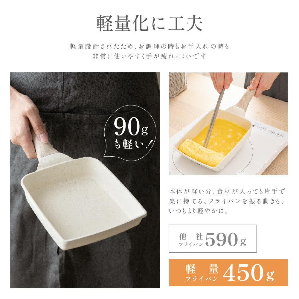 【75%OFFクーポン利用で1513円】予約販売受付中！卵焼き フライパン 14x18cm IH〜ガス火対応 卵焼き器 お弁当用卵焼き器 マーブルコート 角玉子焼 くっつくことがなく キッチン用品 食器 日用品 調理器具 手入れ簡単 c-00001