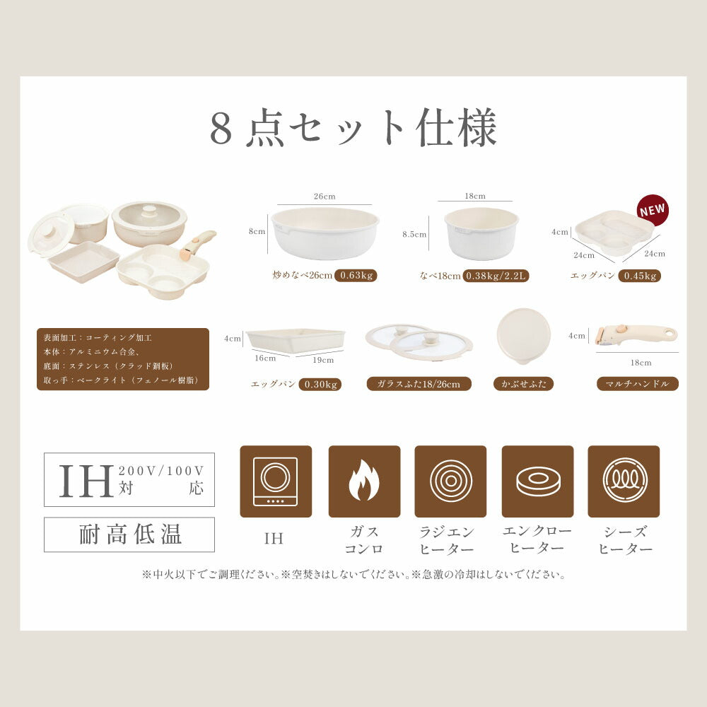 【75%OFFクーポン利用で4950円】フライパン セット ih 8点 IH〜ガス火対応 取っ手が取れる 3in1 3つ穴円形フライパン卵焼き器 ソースパン 蓋付き ふた 保存容器 冷凍 簡単調理 お弁当 蓋 鍋 軽い キッチン用品 食器 調理器具 手入れ簡単 c-00018
