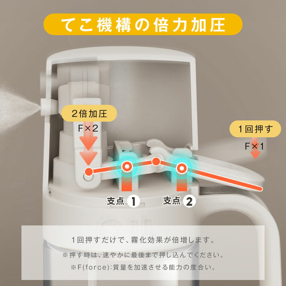 【80%OFFクーポン利用で790円】オイルスプレー 耐熱ガラス 霧吹き 油 オイルボトル 250ml 極細のミスト 油ポット 料理用 油さし 透明 スプレー ガラス 食用油 漏れ防止 キッチン用具 液だれしない キャンプ 調味料入れ 詰め替え容器 スプレー容器 c-00045