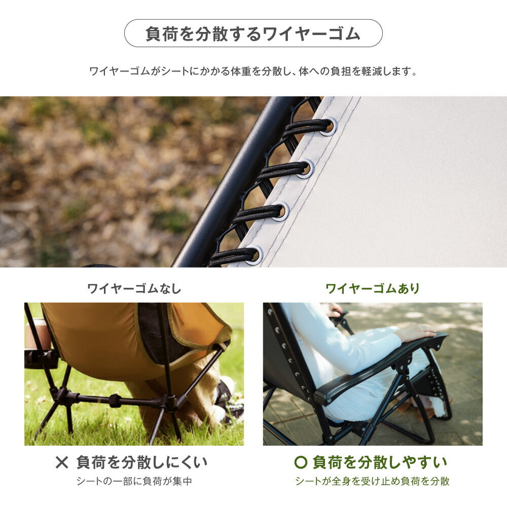 【75%OFFクーポン利用で3506円】South Light アウトドア チェア 折りたたみ ヘッドレスト付 リクライニング チェア 1人掛け キャンプ イス 1人用 椅子チェアー ダイニング コンパクト バーベキュー BBQ 公園 運動会 レジャー 軽量 d-00026