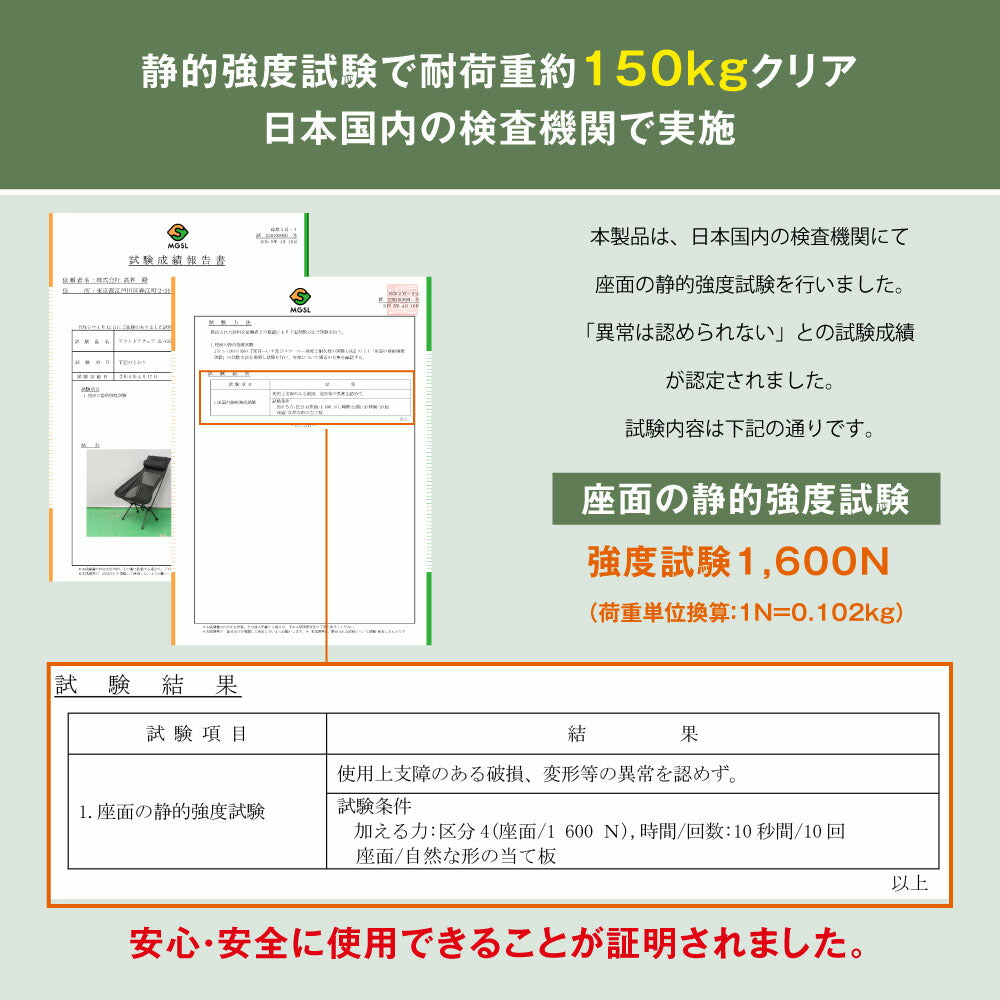 【75%OFFクーポン利用で1897円】South Light アウトドアチェア 軽量 折りたたみ コンパクト ハイバック 背もたれ 屋外 山 海 レジャー スポーツ 観戦 ソロキャンプ キャンプチェア チェアリング 収納袋付 d-00029