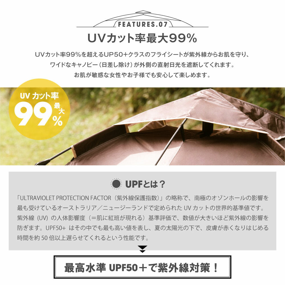 【75%OFFクーポン利用で4127円】一部予約販売！テント ワンタッチテント SouthLight アウトドア 3人 4人用 三人用 四人用 サンシェード フルクローズ キャンプ キャンピングテント ドームテント ビーチテント 高耐水 3色 収納バック付き 2ドア 軽量 通気 防災 d-00035