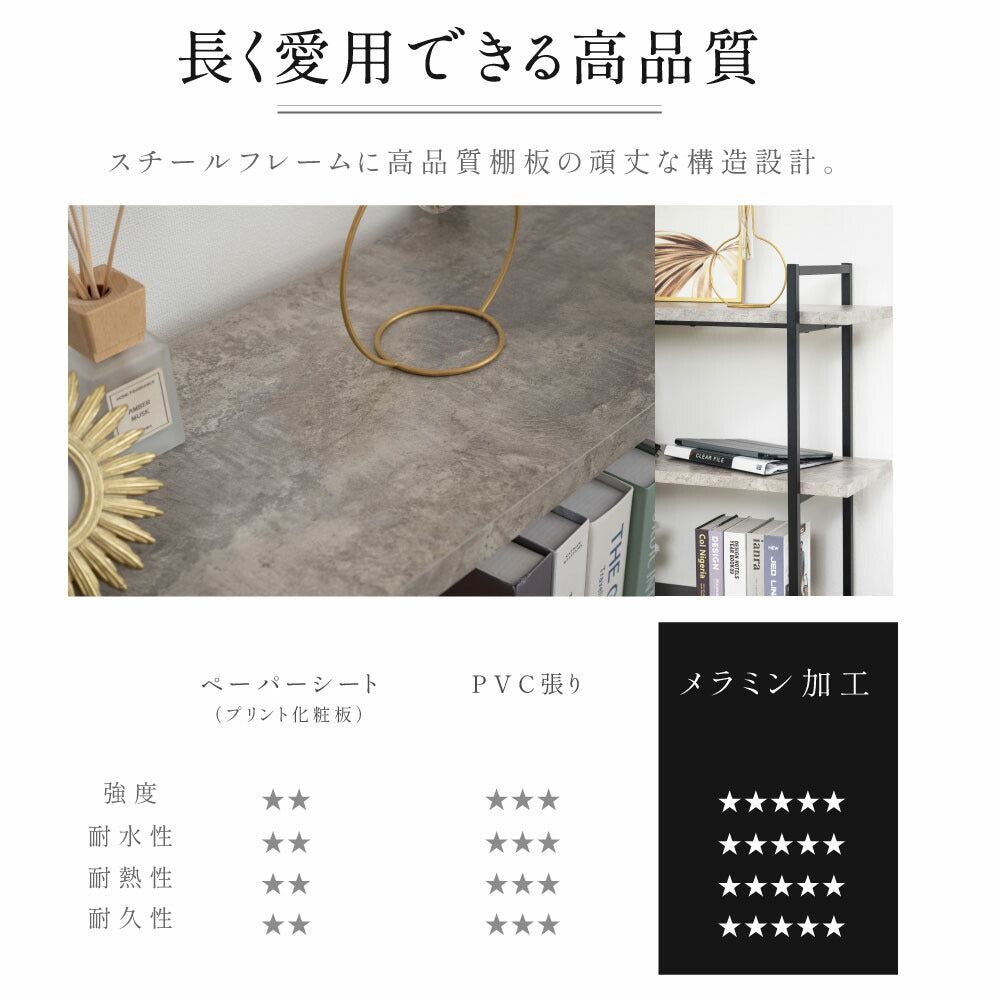 30日限定☆80%OFF で3246円!オープンラック 収納棚 省スペース スチールラック ラック シェルフ 薄型 スリム 大容量 省スペース 多目的ラック 北欧 木製 本棚 収納 ラック 棚 飾り棚 組み立て簡単 小さい 低い 新生活 f-00005