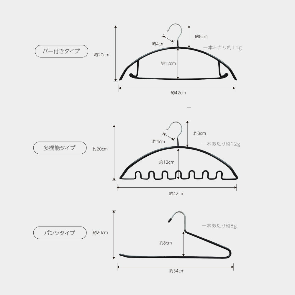 30日限定☆80%OFF で796円!☆滑らないハンガー 跡がつかない 即納 10〜200本セット ハンガーすべらない ズボンハンガー 乾湿両用 f-00010
