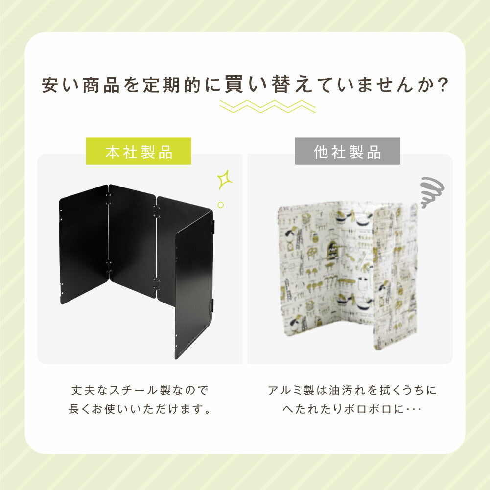 【80%OFFクーポン利用で792円】予約販売受付中！レンジガード 油はねガード コンロカバー 4面 折りたたみ コンパクト ガス・IH対応 油はねを防止 天ぷらガード コンロ周り 黒 白 繰り返し使える おしゃれ 油跳ね 油汚れ 防止 簡単設置 キッチンツール f-00013