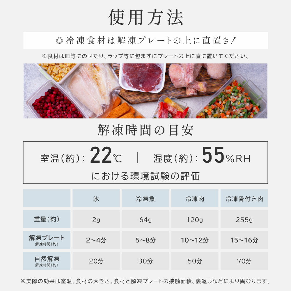 【80%OFFクーポン利用で560円】解凍プレート 3mm まな板 急速解凍 解凍まな板 正規品 解凍用プレート アルミ スピード 自然解凍 業務用 家庭用 解凍皿 急速 肉 魚 刺身 野菜 時短 省エネ 電気不要 冷凍食品対応 解凍ツール f-00025