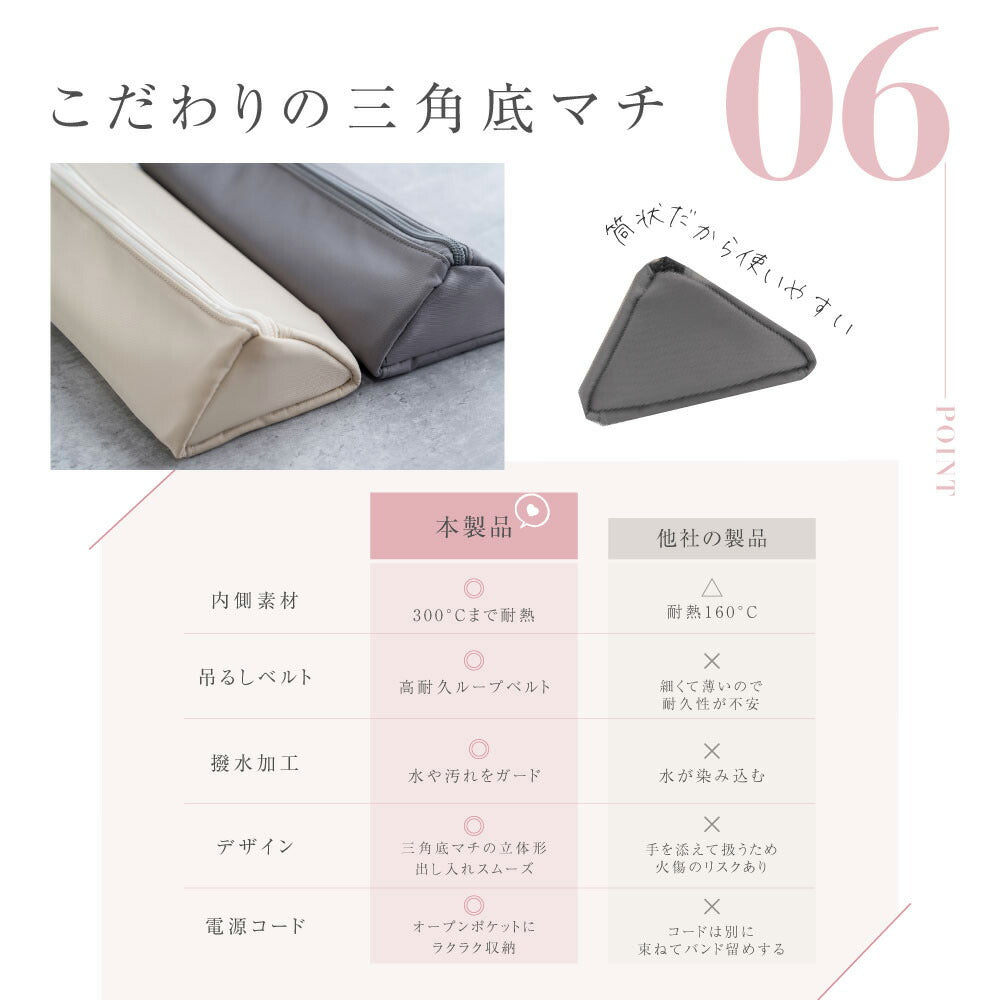 【75%OFFクーポン利用で745円】予約販売受付中！ヘアアイロンケース 耐熱 収納 ポーチ ヘアアイロン かわいい 吊り下げ 引っ掛け 収納ケース 旅行 トラベル 持ち運び ヘアアイロンポーチ 耐熱ケース コテ入れ f-00040