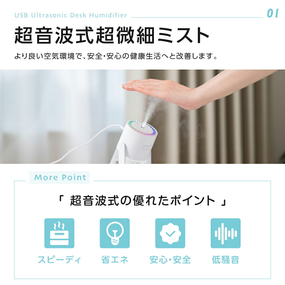 30日限定☆80%OFF で1036円!超音波 卓上加湿器 ミニ加湿器 星空ライト付き ダブルノズル 軽量 静音 USB充電式 透明タンク 280ml 長時間連続加湿 乾燥対策 持ち運び USB給電 自宅 オフィス 車載 h-00006-wh