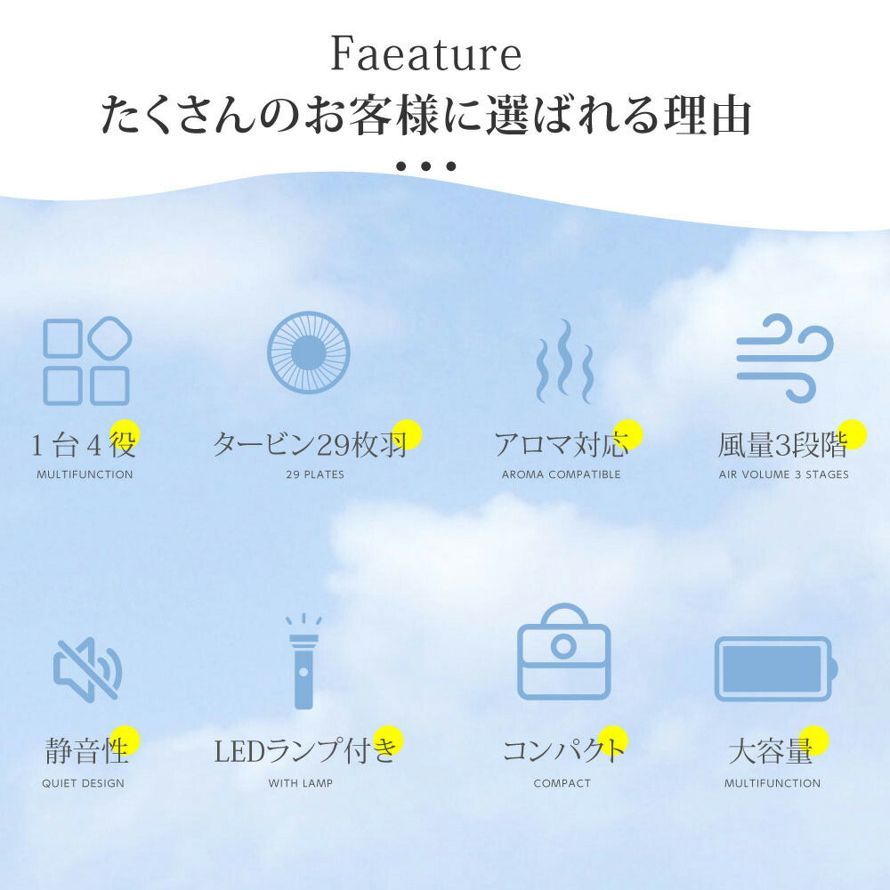 【75%OFFクーポン利用で1420円】1台4役 多機能 扇風機 腰掛け扇風機 ファン 首かけ ネックファン 腰掛 腰かけ 手持ち 卓上 2000mAh 充電式 携帯扇風機 コンパクト パワフル送風 3段階風量調節 静音 おしゃれ アウトドア ギフト ミニファン i-00011