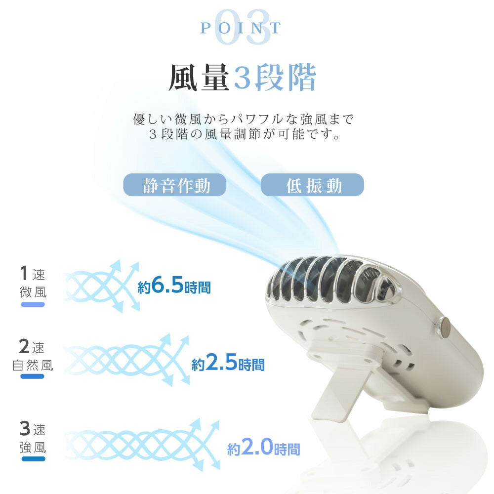 【75%OFFクーポン利用で1420円】1台4役 多機能 扇風機 腰掛け扇風機 ファン 首かけ ネックファン 腰掛 腰かけ 手持ち 卓上 2000mAh 充電式 携帯扇風機 コンパクト パワフル送風 3段階風量調節 静音 おしゃれ アウトドア ギフト ミニファン i-00011