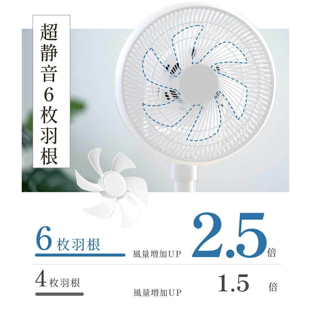 30日限定☆80%OFF で4316円!扇風機 USB給電式 サーキュレーター DCモーター 1台3役 リビング扇風機 省エネ 高さ調節可能 6段階風量調節 上下左右首振り 静音 微風 パワフル送風 リモコン付き USB お手入れ簡単 6枚羽根 DCファン 節電i-00023