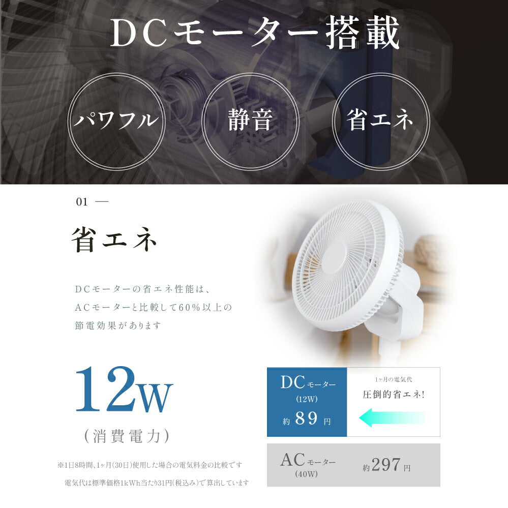30日限定☆80%OFF で4316円!扇風機 USB給電式 サーキュレーター DCモーター 1台3役 リビング扇風機 省エネ 高さ調節可能 6段階風量調節 上下左右首振り 静音 微風 パワフル送風 リモコン付き USB お手入れ簡単 6枚羽根 DCファン 節電i-00023