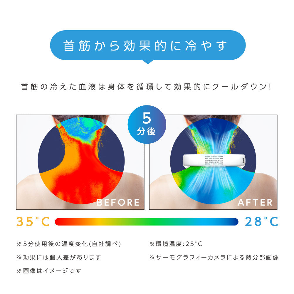 30日限定☆80%OFF で1956円!ネッククーラー 冷却 冷却プレート付 首掛け扇風機 首かけ扇風機 ネックファン 首掛けファン 首掛けエアコン ポータブルファン 軽量 羽根なし 携帯クーラー 熱中症対策 暑さ対策 便利グッズ i-00024