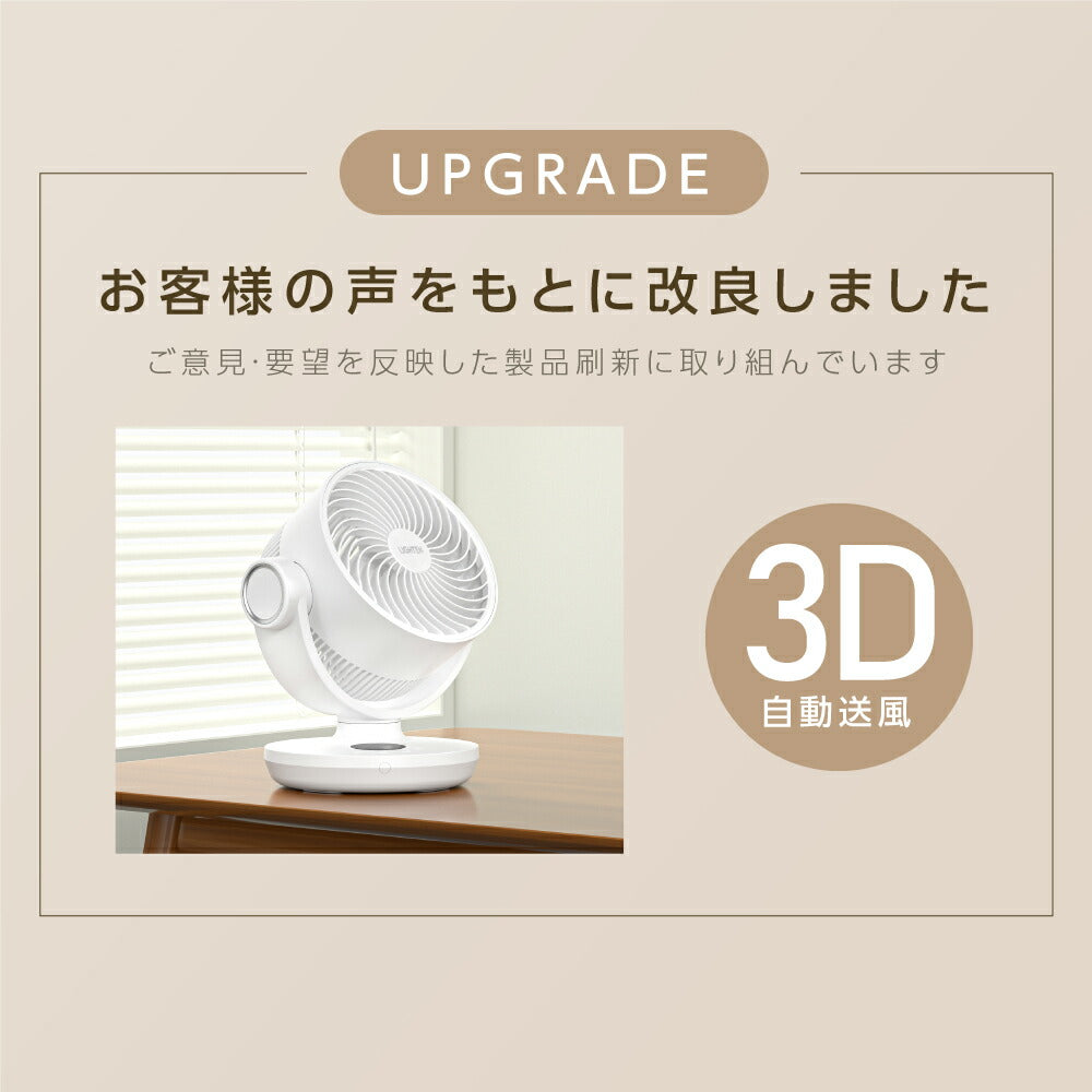 30日限定☆80%OFF で2916円!サーキュレーター dcモーター 扇風機 360°回転送風 タイマー 静音 自動首振り リモコン 衣類 小型 風 卓上 湿気 回転 脱衣所 換気 空気 循環 コンパクト 省エネ 16畳 i-00025
