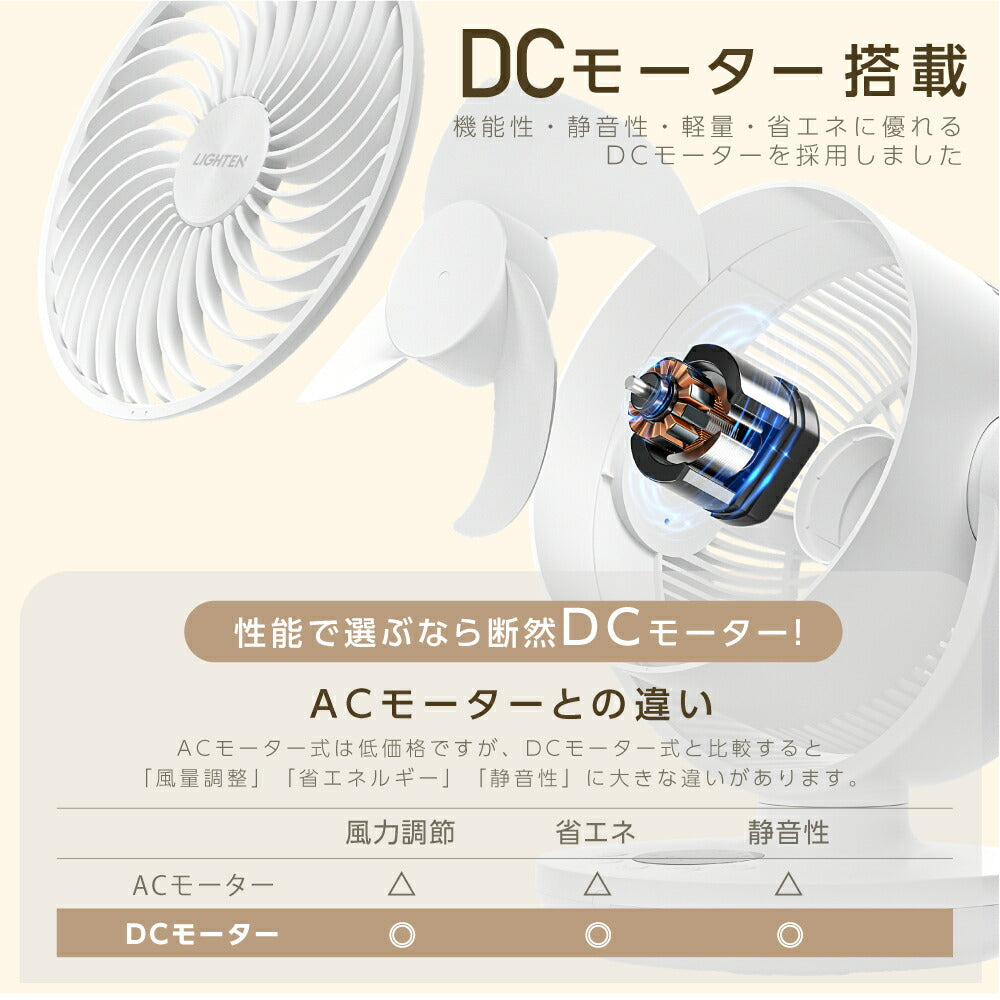 30日限定☆80%OFF で2916円!サーキュレーター dcモーター 扇風機 360°回転送風 タイマー 静音 自動首振り リモコン 衣類 小型 風 卓上 湿気 回転 脱衣所 換気 空気 循環 コンパクト 省エネ 16畳 i-00025