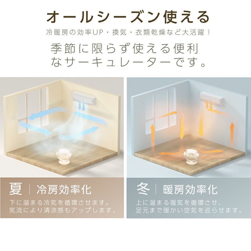 30日限定☆80%OFF で2916円!サーキュレーター dcモーター 扇風機 360°回転送風 タイマー 静音 自動首振り リモコン 衣類 小型 風 卓上 湿気 回転 脱衣所 換気 空気 循環 コンパクト 省エネ 16畳 i-00025