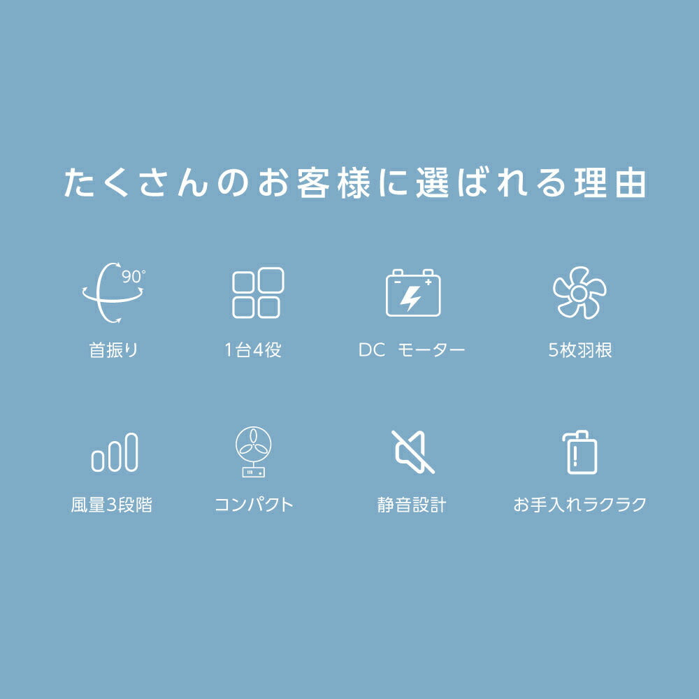 30日限定☆80%OFF で2196円!サーキュレーター 扇風機 卓上 小型 DCモーター 自動首振り 静音設計 壁掛け対応 USB給電 風量3段階調節 衣類乾燥対応 軽量コンパクト 換気 空気循環 節電 省エネ設計 オールシーズン対応 i-00035