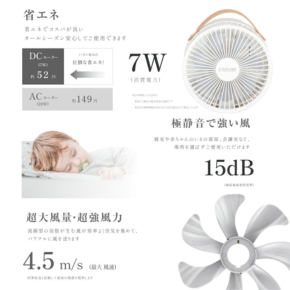 30日限定☆80%OFF で3396円!扇風機 DCモーター 折りたたみ リビング 充電式 卓上 扇風機 吊り下げ アウトドア キャンプ 首振り せんぷうき おしゃれ 小型 LED照明付き 4段階風量 リモコン 可愛い 高さ調整 i-00038