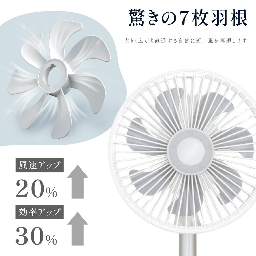 30日限定☆80%OFF で3396円!扇風機 DCモーター 折りたたみ リビング 充電式 卓上 扇風機 吊り下げ アウトドア キャンプ 首振り せんぷうき おしゃれ 小型 LED照明付き 4段階風量 リモコン 可愛い 高さ調整 i-00038