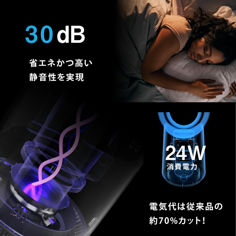 30日限定☆80%OFF で4570円!即納☆タワーファン 扇風機 羽なし DCモーター 静音 スリム サーキュレーター 10段階風量調節 3D送風 空気循環 首振り リモコン 衣類乾燥 節電 おしゃれ 湿気対策 i-00039