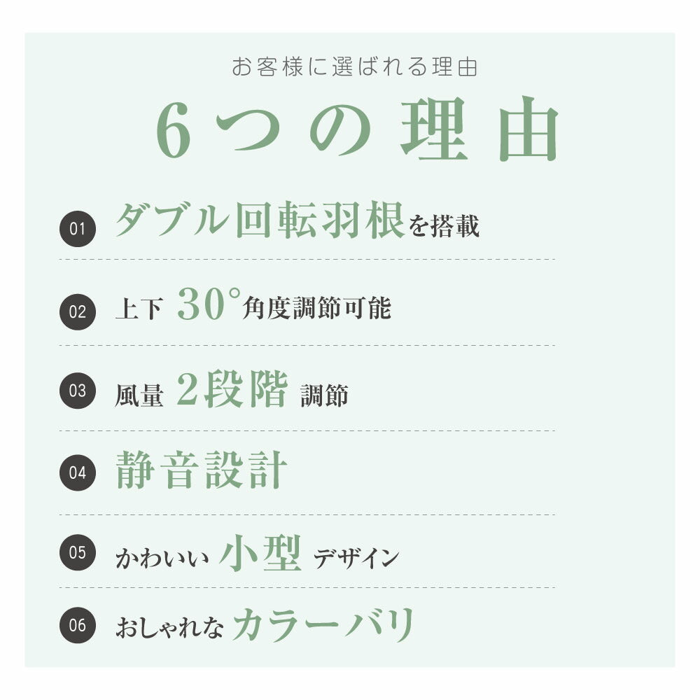 30日限定☆80%OFF で756円!卓上扇風機 usb コンパクト ミニ扇風機 風量2段階調節 静音 ポータブル 角度調節 ダイヤル式 簡単操作 携帯 小型 かわいい 軽量 ミニ ファン 静か 寝室 デスク オフェス 洗面所 アウトドア 熱中症対策 i-00041