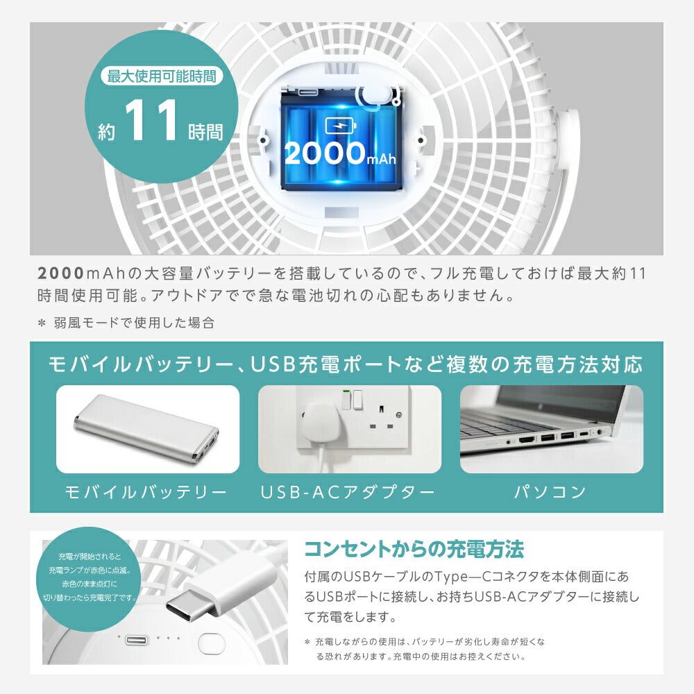 30日限定☆80%OFF で776円!充電式扇風機 クリップ式 スタンド式 壁掛け 3WAY 360°角度調節可能 卓上扇風機 静音 風量3段階 小型 卓上 USB 持ち運び ミニファン アウトドア i-00042