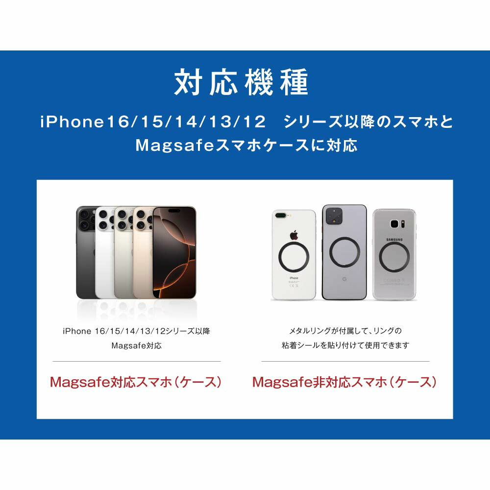 30日限定☆80%OFF で776円!2025年最新 Magsafe対応 ハンディファン 3way 可愛い 充電式扇風機 マグネット付き 折り畳み 風量3段階 スマホに取り付け 首かけ 超静音 手持ち扇風機 USB充電式 コードレス 大風量 携帯扇風機 ミニ扇風機 卓上 ネックファン i-00047