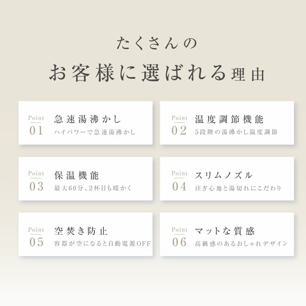 【80%OFFクーポン利用で3200円】電気ケトル 温度調節付 ケトル グースネック 電気ポット 800ml 湯沸かし器 ステンレス 自然保温力 空焚き防止機能 沸いたら自動でオフ コーヒー用 コーヒードリップ スリムノズル 細口 保温機能付き j-00005