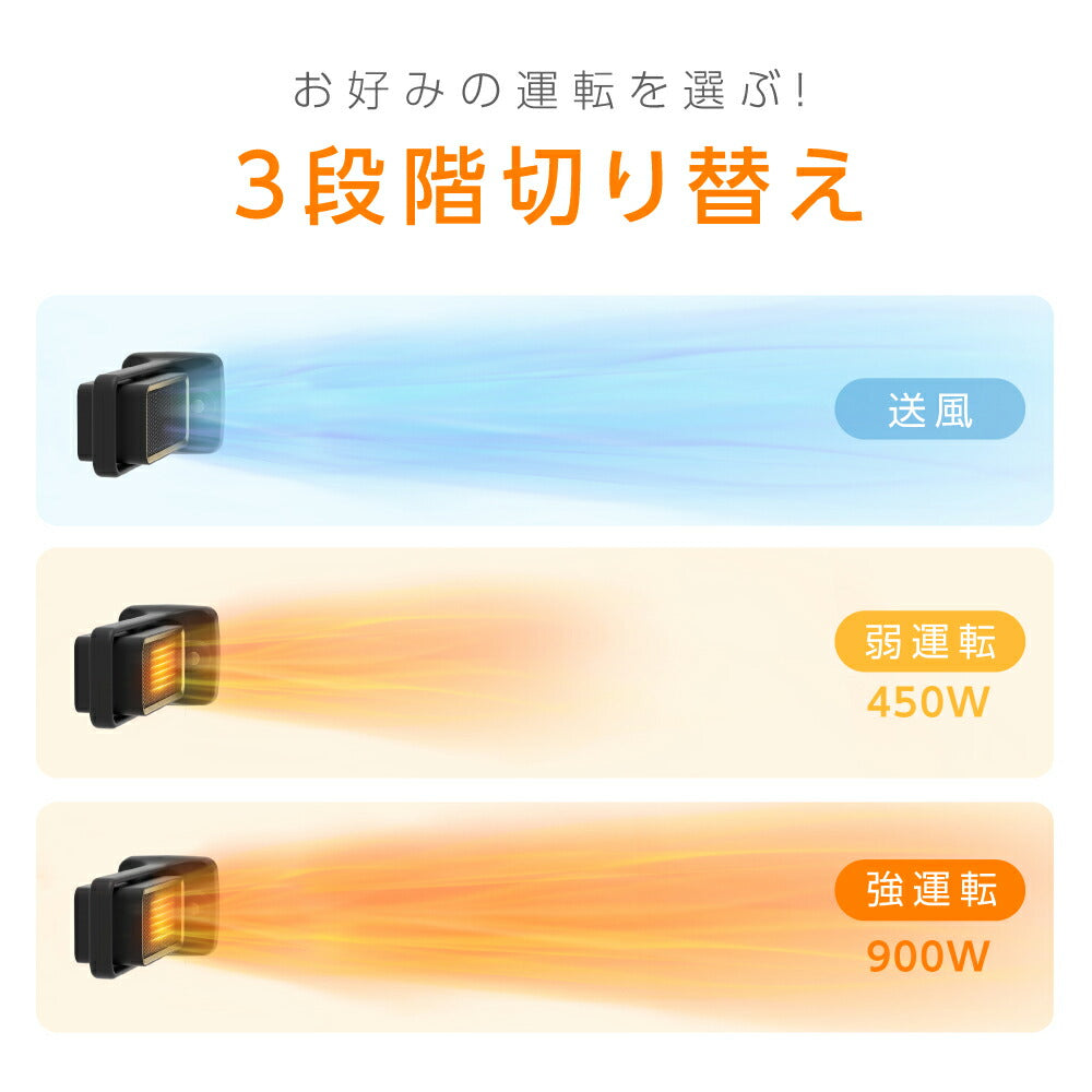 30日限定☆80%OFF で1596円!セラミックヒーター 電気ストーブ 小型 3秒速暖 セラミックファンヒーター 暖房 送風 速暖 コンパクト 過熱保護 転倒オフ 足元暖房 おしゃれ 静音 省エネ 節電 無臭 寝室k-00013