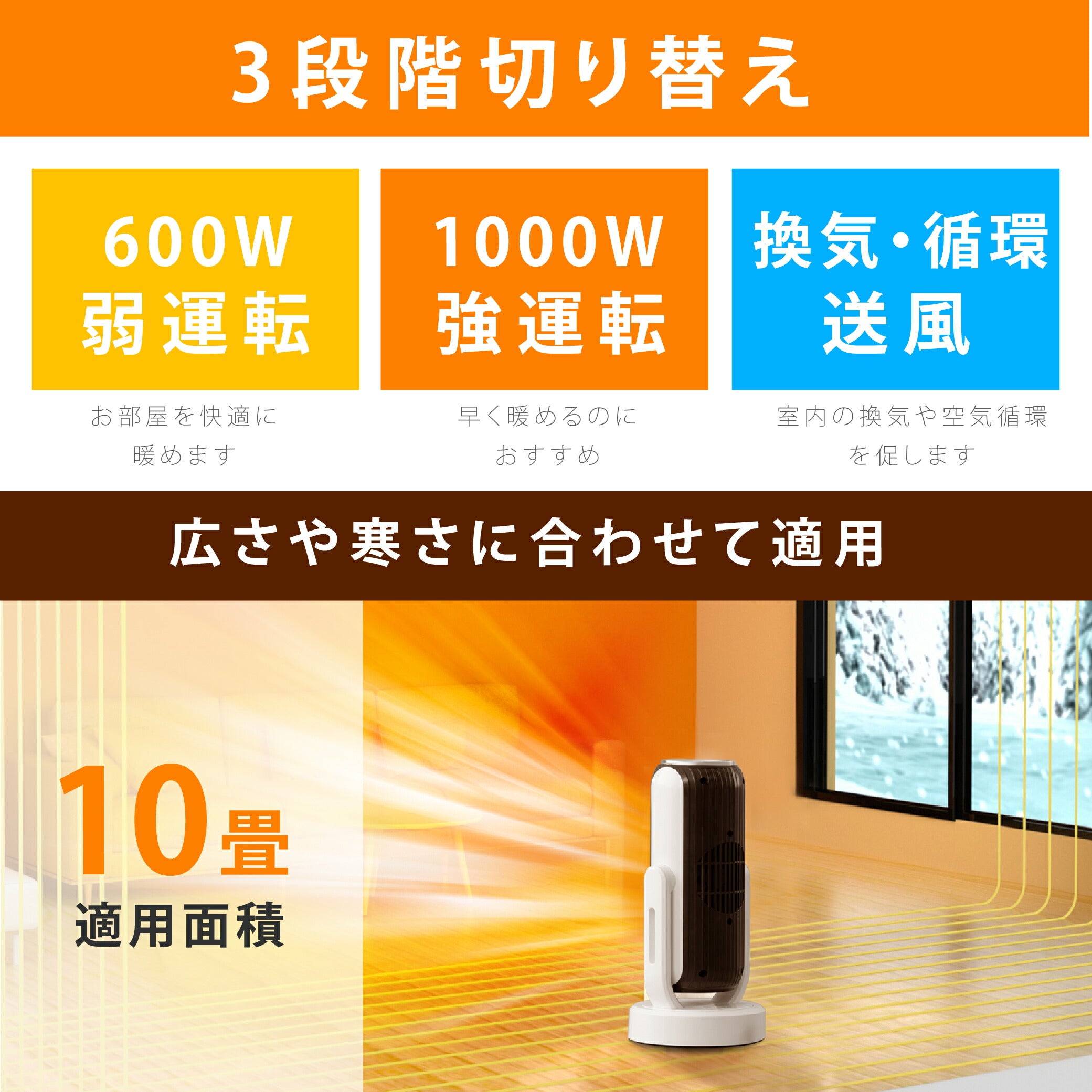30日限定☆80%OFF で1516円!セラミックヒーター 電気ストーブ 小型 1000W セラミックファンヒーター 人感センサー 自動首振り 足元 オフィス 省エネ 暖房 送風 速暖 風量3段階 コンパクト 過熱保護 転倒オフ 節電 暖房器具 脱衣所 k-00016